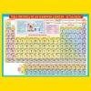 4215-Tabla-Periodica-Trazo.jpg